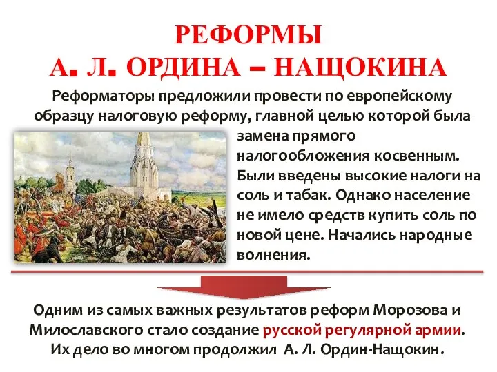 РЕФОРМЫ А. Л. ОРДИНА – НАЩОКИНА Реформаторы предложили провести по европейскому образцу