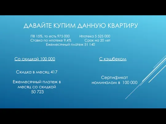 ДАВАЙТЕ КУПИМ ДАННУЮ КВАРТИРУ Со скидкой 100 000 С кэшбеком ПВ 15%,