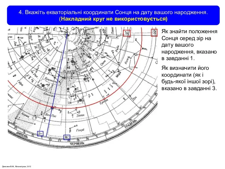 Данилюк В.М., Вільногірськ, 2012 4. Вкажіть екваторіальні координати Сонця на дату вашого