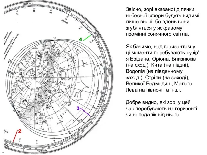 Данилюк В.М., Вільногірськ, 2012 Звісно, зорі вказаної ділянки небесної сфери будуть видимі