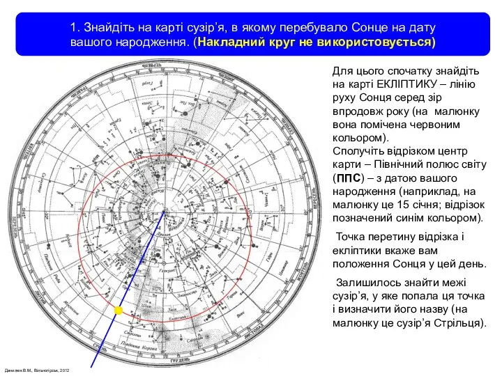 Данилюк В.М., Вільногірськ, 2012 1. Знайдіть на карті сузір’я, в якому перебувало