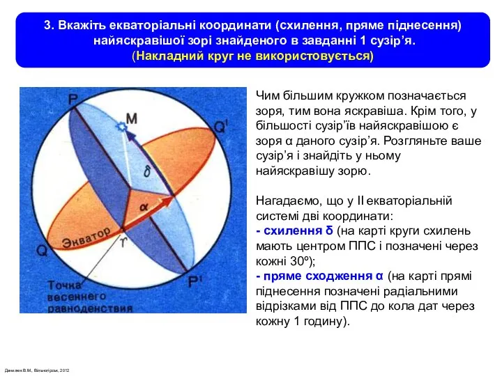 Данилюк В.М., Вільногірськ, 2012 3. Вкажіть екваторіальні координати (схилення, пряме піднесення) найяскравішої