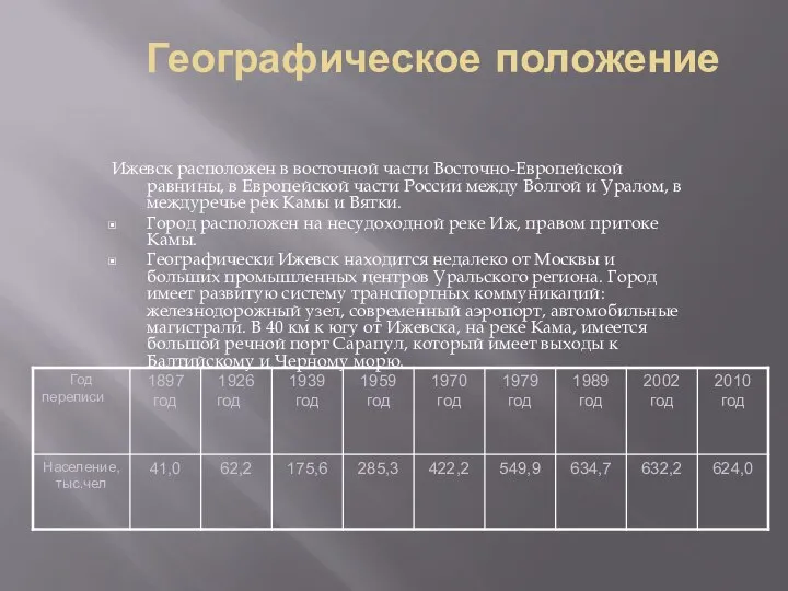 Географическое положение Ижевск расположен в восточной части Восточно-Европейской равнины, в Европейской части