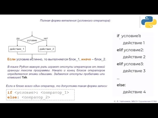 Полная форма ветвления (условного оператора): Если условие истинно, то выполняется блок_1, иначе