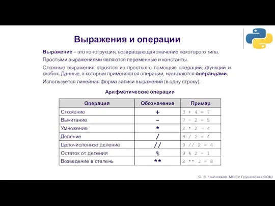 Выражение – это конструкция, возвращающая значение некоторого типа. Простыми выражениями являются переменные