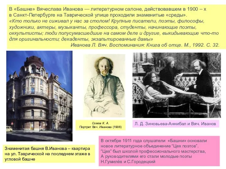 В «Башне» Вячеслава Иванова — литературном салоне, действовавшем в 1900 – х