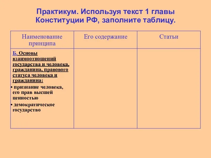 Практикум. Используя текст 1 главы Конституции РФ, заполните таблицу.