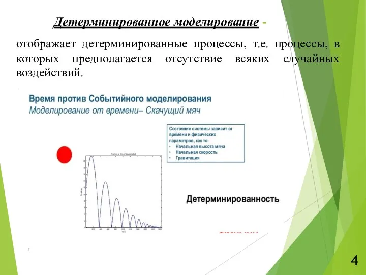 Детерминированное моделирование - отображает детерминированные процессы, т.е. процессы, в которых предполагается отсутствие