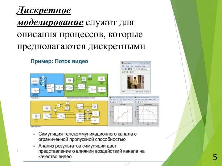 Дискретное моделирование служит для описания процессов, которые предполагаются дискретными 1 5