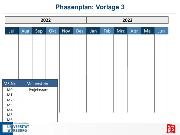 Phasenplan: Vorlage 3 Jan Feb Mrz Apr Mai Jun 2023