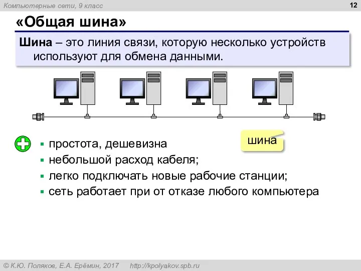 «Общая шина» Шина – это линия связи, которую несколько устройств используют для