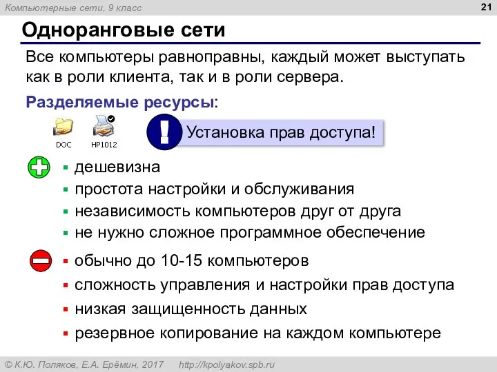 Одноранговые сети Все компьютеры равноправны, каждый может выступать как в роли клиента,