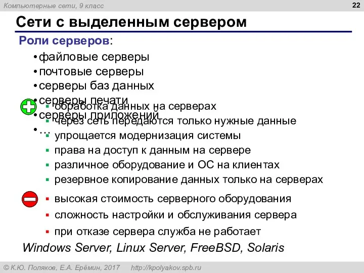 Сети с выделенным сервером Роли серверов: файловые серверы почтовые серверы серверы баз