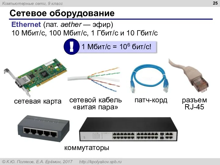 Сетевое оборудование Ethernet (лат. aether — эфир) 10 Мбит/с, 100 Мбит/с, 1