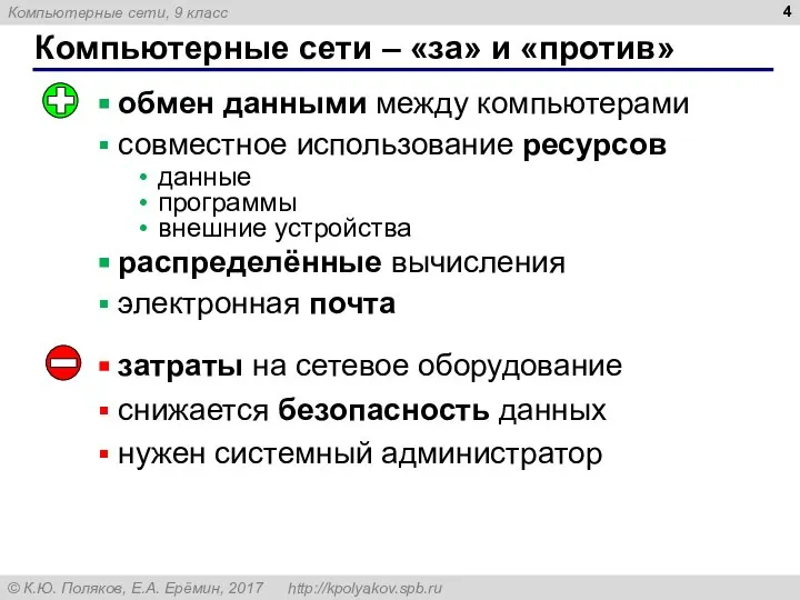 Компьютерные сети – «за» и «против» обмен данными между компьютерами совместное использование