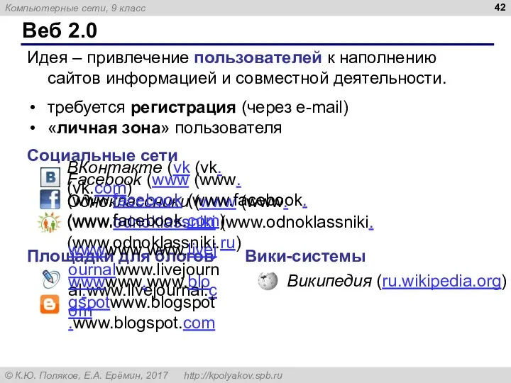 Веб 2.0 Идея – привлечение пользователей к наполнению сайтов информацией и совместной