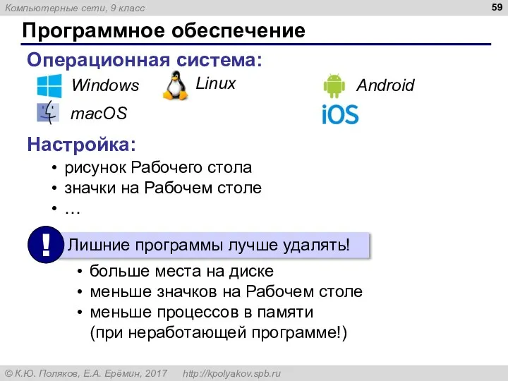 Программное обеспечение Операционная система: Настройка: Windows macOS Linux Android рисунок Рабочего стола