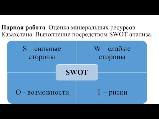 Парная работа. Оценка минеральных ресурсов Казахстана. Выполнение посредством SWOT анализа.
