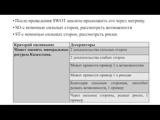 После проведения SWOT анализа продолжить его через матрицу. SО-с помощью сильных сторон,