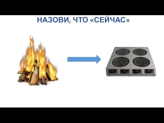 НАЗОВИ, ЧТО «СЕЙЧАС»