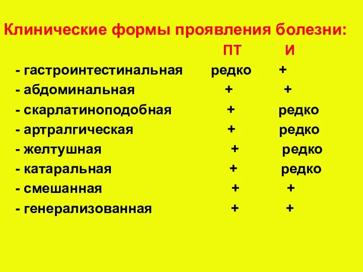 Клинические формы проявления болезни: ПТ И - гастроинтестинальная редко + - абдоминальная