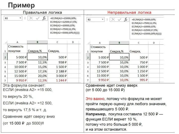 Пример 7.