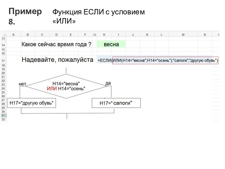 Пример 8. Функция ЕСЛИ с условием «ИЛИ»