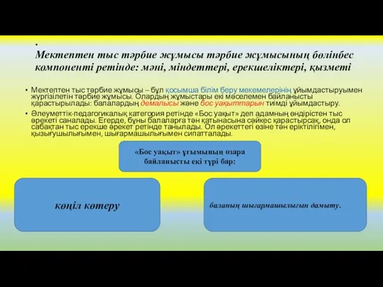 . Мектептен тыс тәрбие жұмысы тәрбие жұмысының бөлінбес компоненті ретінде: мәні, міндеттері,