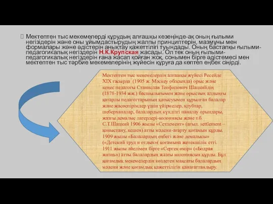 Мектептен тыс мекемелерді құрудың алғашқы кезеңінде-ақ оның ғылыми негізідерін және оны ұйымдастырудың