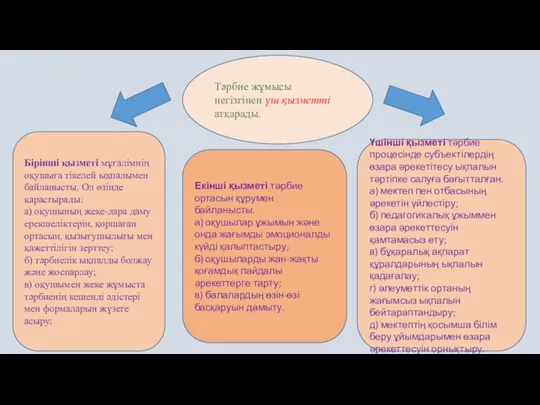 Тәрбие жұмысы негізгінен үш қызметті атқарады. Бірінші қызметі мұғалімнің оқушыға тікелей ықпалымен