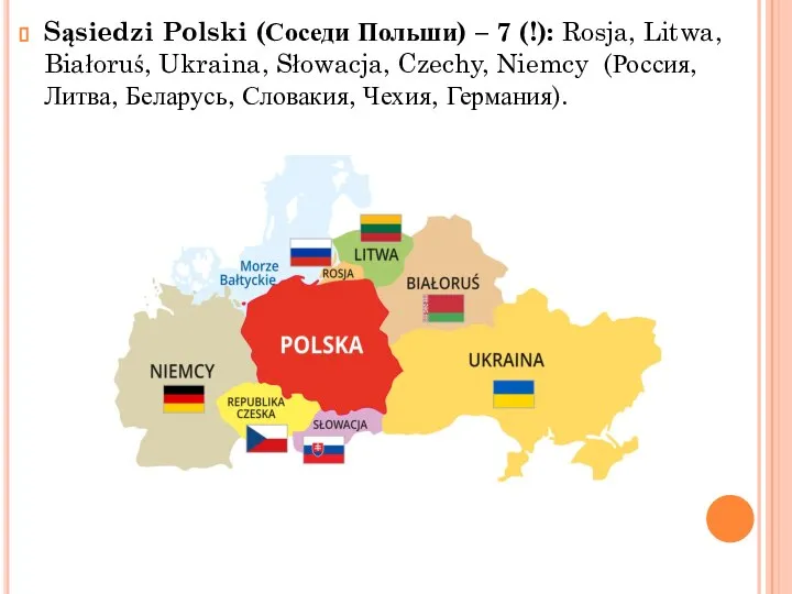 Sąsiedzi Polski (Соседи Польши) – 7 (!): Rosja, Litwa, Białoruś, Ukraina, Słowacja,
