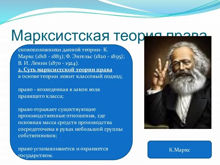 Марксистская теория права К.Маркс сновоположники данной теории- К. Маркс (1818 - 1883);