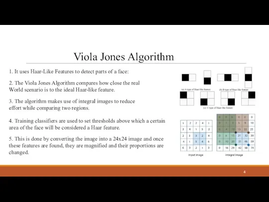 Viola Jones Algorithm 1. It uses Haar-Like Features to detect parts of