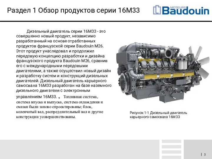 Раздел 1 Обзор продуктов серии 16M33 Дизельный двигатель серии 16M33 - это