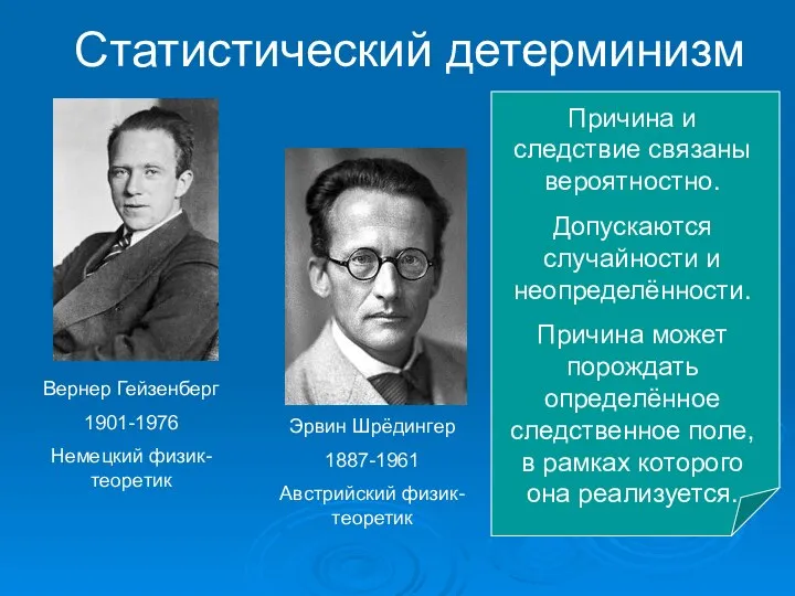 Статистический детерминизм Вернер Гейзенберг 1901-1976 Немецкий физик-теоретик Эрвин Шрёдингер 1887-1961 Австрийский физик-теоретик