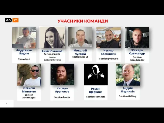 Федусенко Вадим Team lead Анна Юзькова Scrum master Section Customer Reviews Миколай