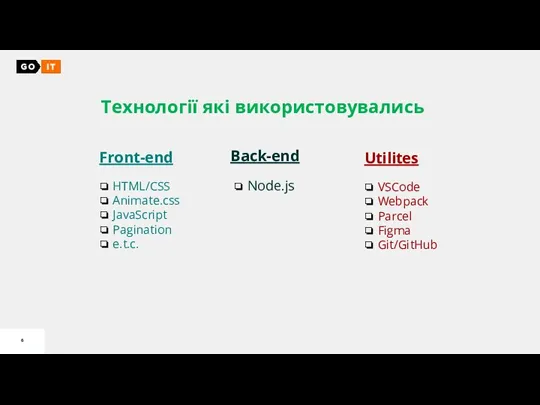Технології які використовувались Front-end HTML/CSS Animate.css JavaScript Pagination e.t.c. Back-end Node.js Utilites