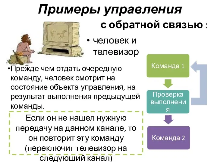 человек и телевизор Примеры управления с обратной связью : Прежде чем отдать