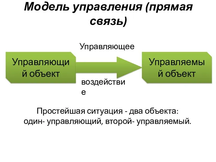 Модель управления (прямая связь) Простейшая ситуация - два объекта: один- управляющий, второй- управляемый.