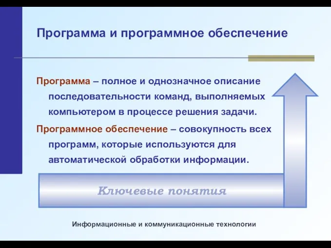 Программа и программное обеспечение Программа – полное и однозначное описание последовательности команд,