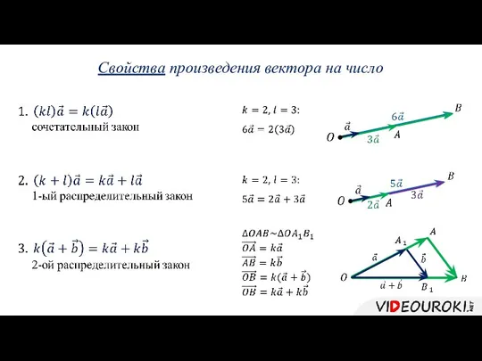 Свойства произведения вектора на число