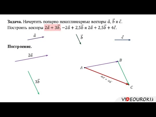 Построение.