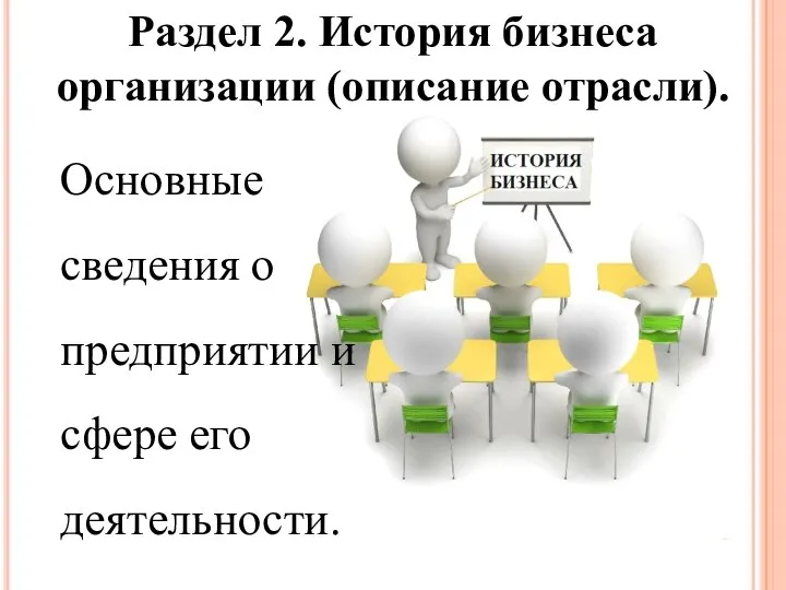 Основные сведения о предприятии и сфере его деятельности. Раздел 2. История бизнеса организации (описание отрасли).