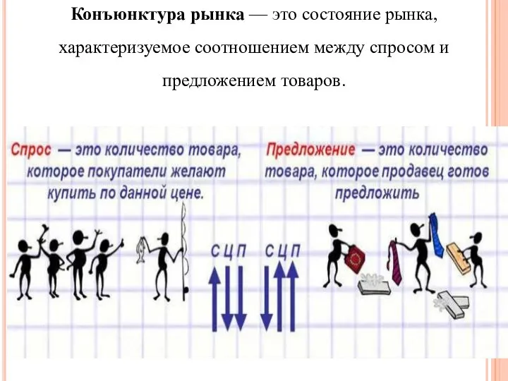 Конъюнктура рынка — это состояние рынка, характеризуемое соотношением между спросом и предложением товаров.