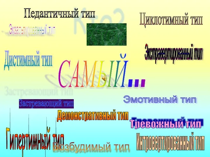 САМЫЙ... Кто? Гипертимный тип Демонстративный тип Педантичный тип Возбудимый тип Тревожный тип