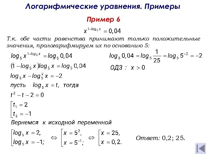 Пример 6 Логарифмические уравнения. Примеры Ответ: 0,2; 25. Т.к. обе части равенства