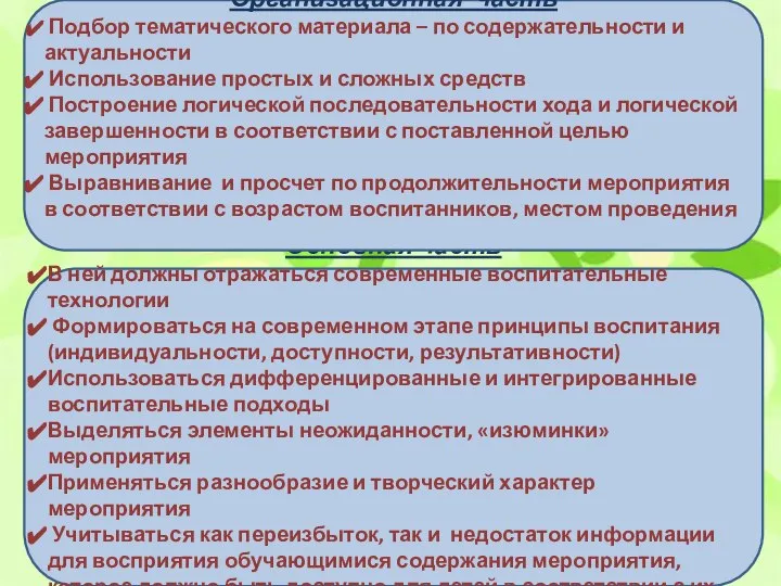 Оформление сценария мероприятия Основная часть В ней должны отражаться современные воспитательные технологии