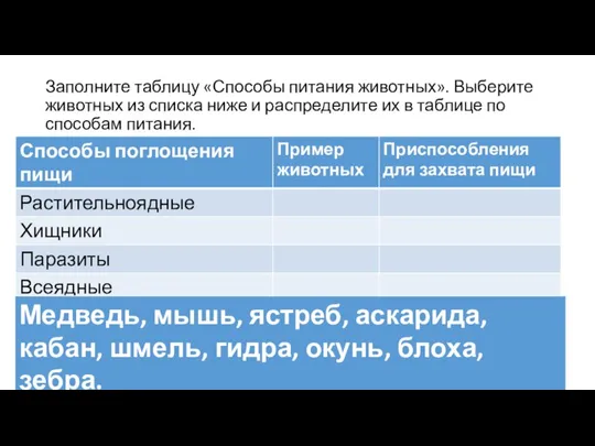 Заполните таблицу «Способы питания животных». Выберите животных из списка ниже и распределите