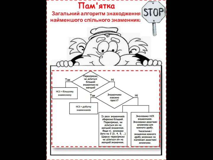 Пам'ятка Загальний алгоритм знаходження найменшого спільного знаменника