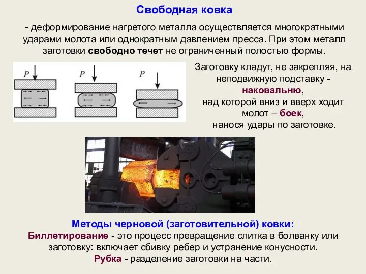 Свободная ковка - деформирование нагретого металла осуществляется многократными ударами молота или однократным